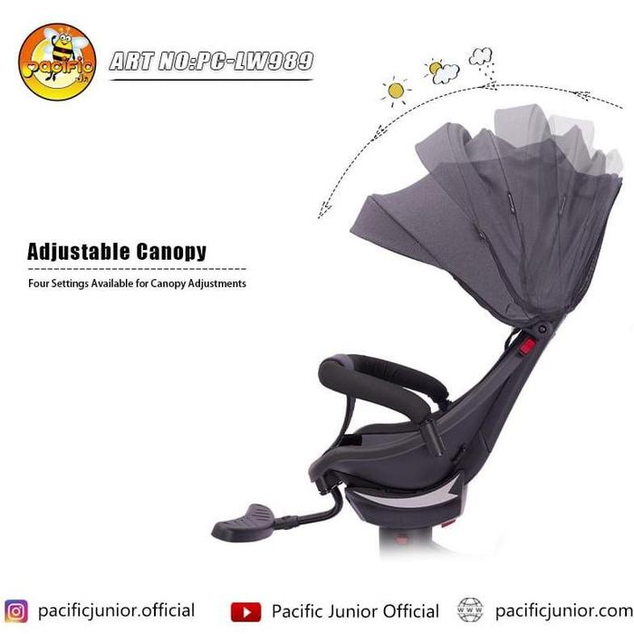 Magic Stroller Pacific LW 989 2 Arah Lipat