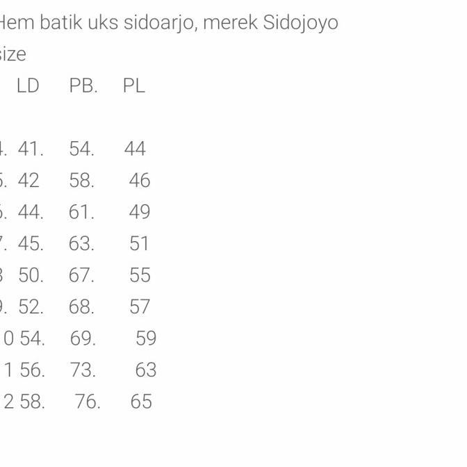 hem/kemeja batik sd sidoarjo / seragam sekolah batik uks sidoarjo