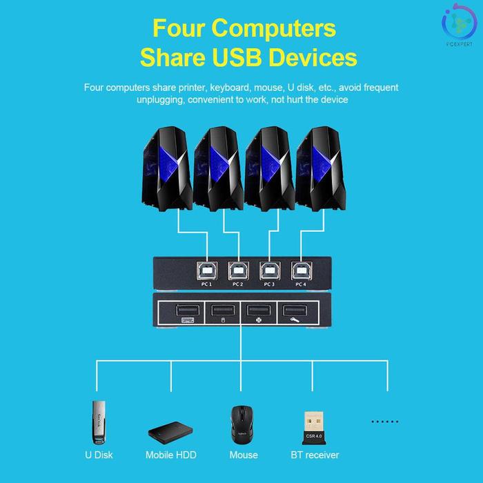 PCERAIMOS USB Shared Switer Printer Shared Switer 4-port