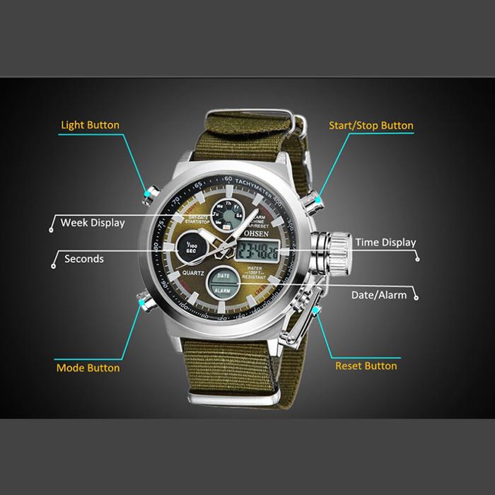 OHSEN Kalendar Jam Tangan Pria Tali Kain 3 Eyes Canvas Strap