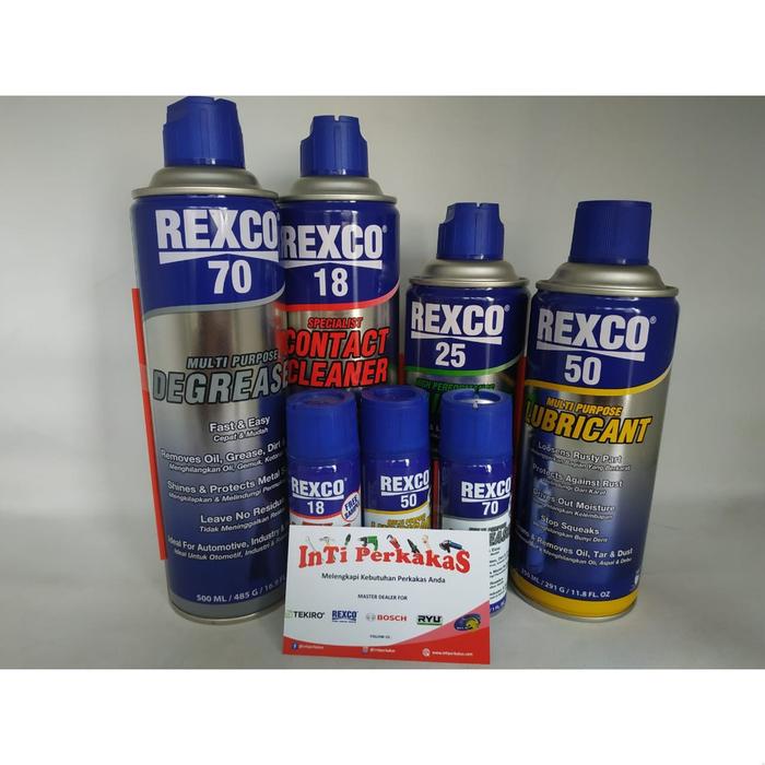 REXCO PAKET DIRUMAH AJA LENGKAP