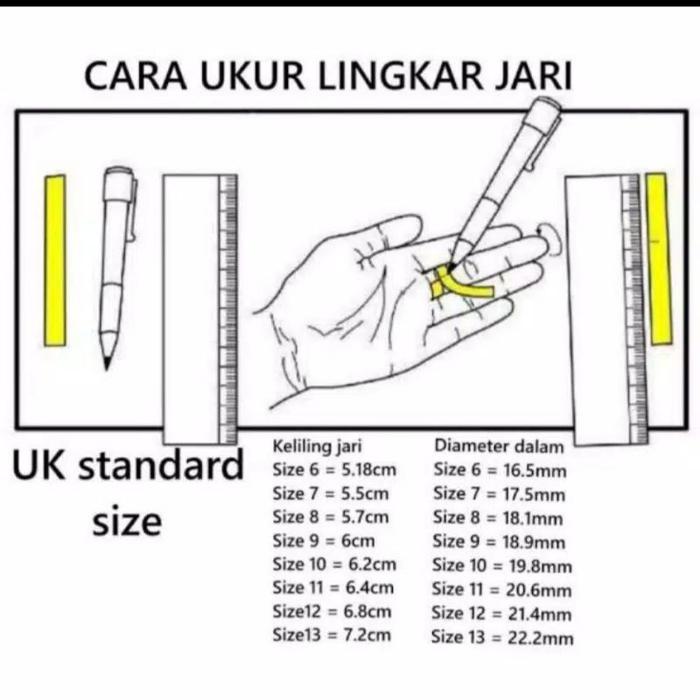 Cincin Pendok Penyu