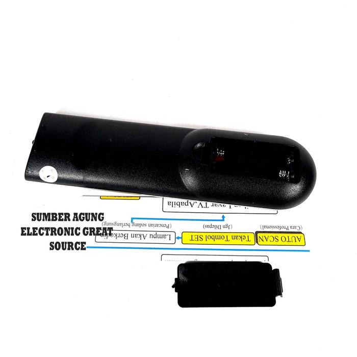 AW* Visero VIO288 Remot Universal Parabola Receiver Matrix Bisa MPEG4