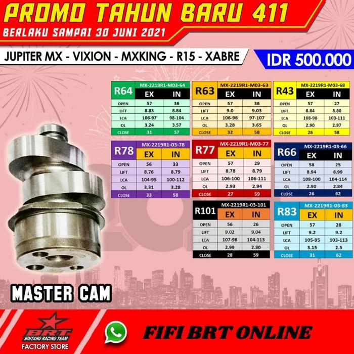 NOKEN AS BRT MX VIXION XABRE MXKING SERI R
