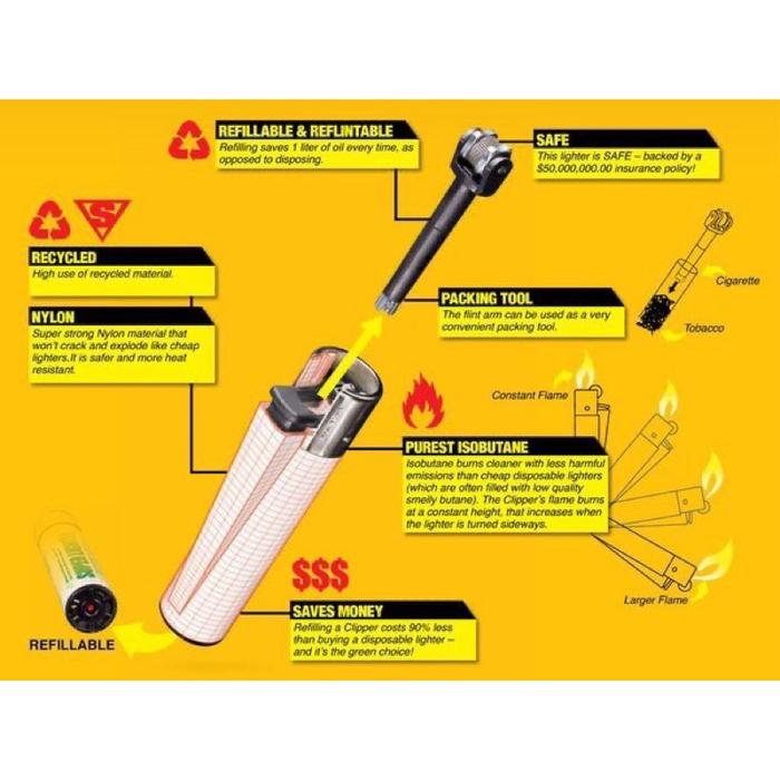 Korek Clipper Original Spain 5Pc