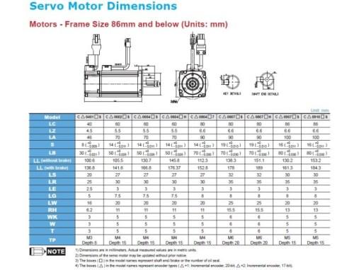 terbaru FAMART ECMA-C20604SS B2 400 W 3000 RPM AC SERVO MOTOR DENGAN