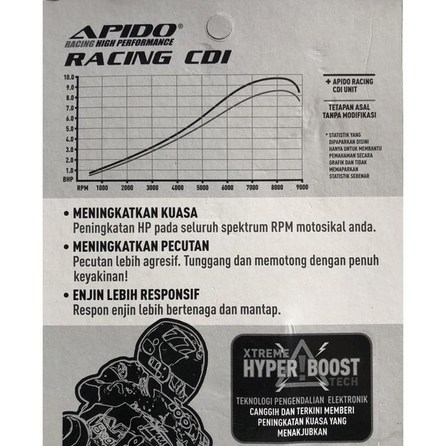 " Cdi Grand Apido - Cdi Supra - Cdi Racing Supra - Cdi Supra Brt - Cdi