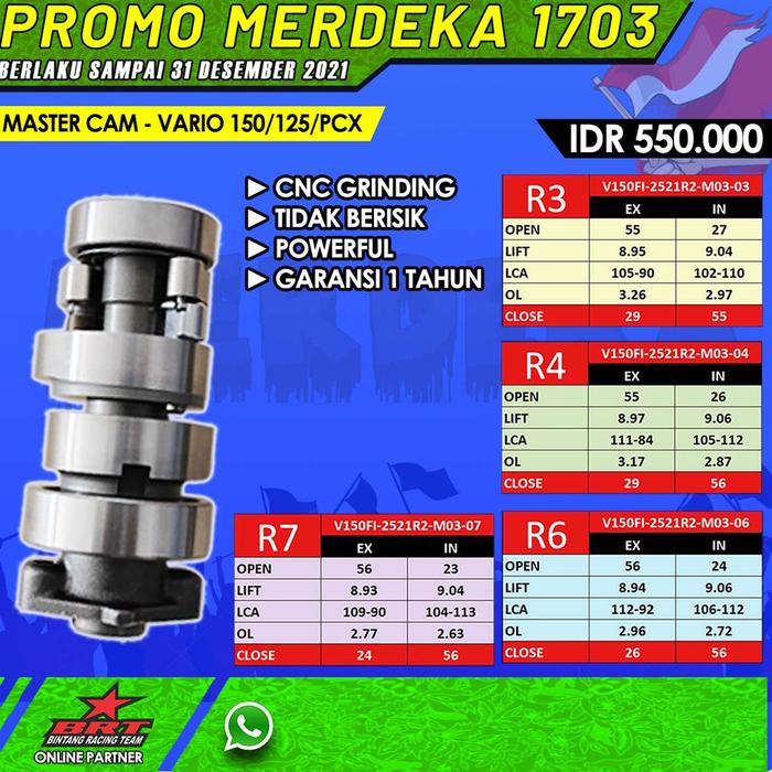 " Master Cam Brt Vario 125/150/Pcx/Adv 150 "