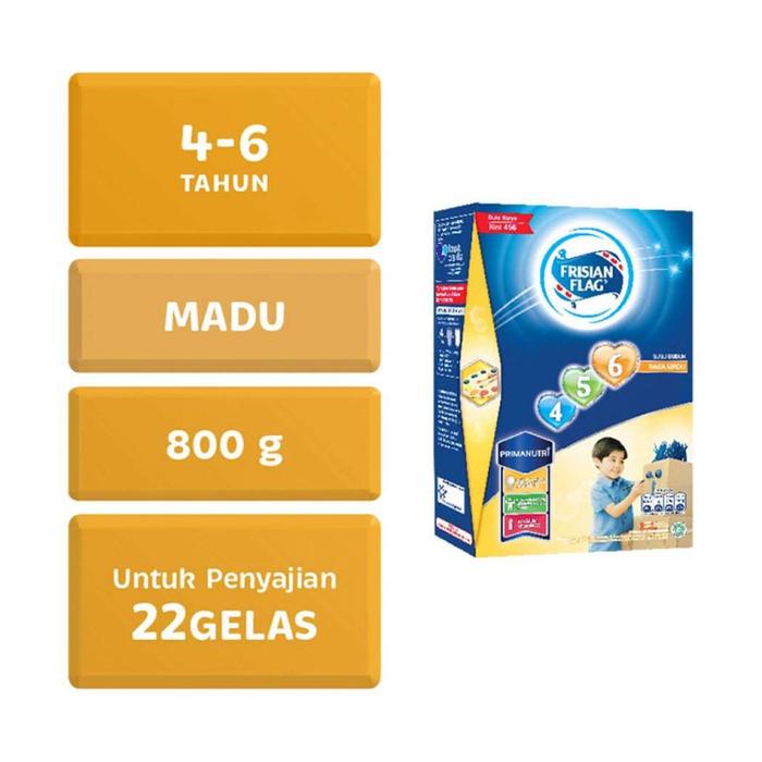 Frisian Flag Karya 456 Madu 800 Gr Box