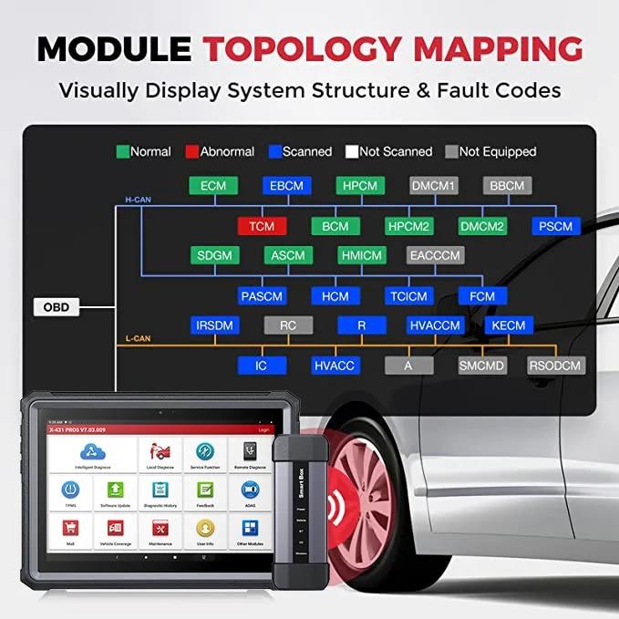 Launch X431 Pro 5 Pro5 Car Diagnostic Tools J2534 Smartbox .