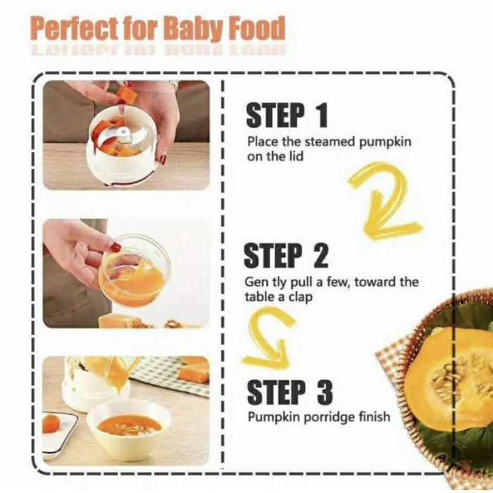 Mini Blender Manual Speedy Chopper