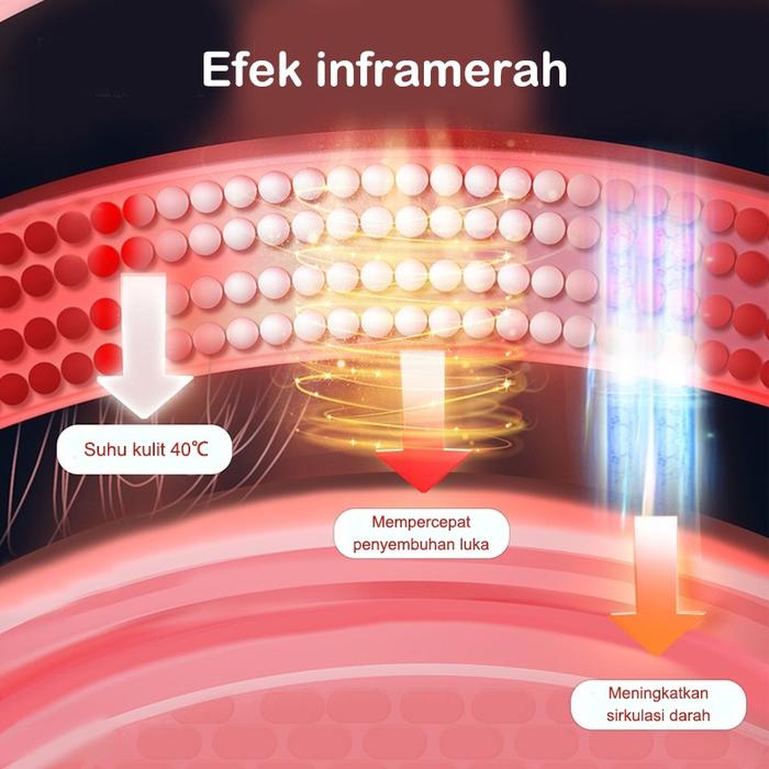 Alat Terapi Infrared Terapi Sinar Infra Merah Melancarkan Peredaran