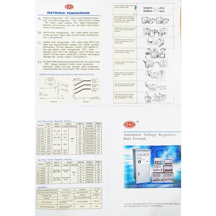 Stabilizer OKI AVR 2000 Watt 1 Phase