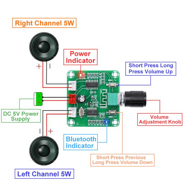 XH-A158 ultra clear Bluetooth 5.0 power amplifier board pam8403 small power DIY wireless speaker amp