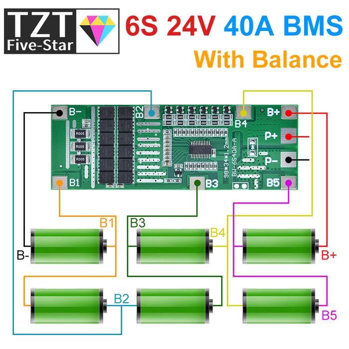 TZT 24V 6S 40A BMS 18650 Li-Ion Lithium Battery Poretect Board Solar Lighting BMS PCB With Balance F