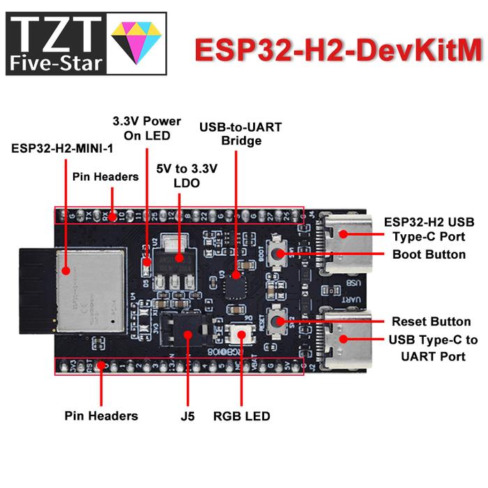 TZT ESP32-H2-DevKitM WiFi+Bluetooth H2 Series Thread/Zigbee/BLE ESP32-H2 ESP32-H2-DevKitM-1-N4 ESP32