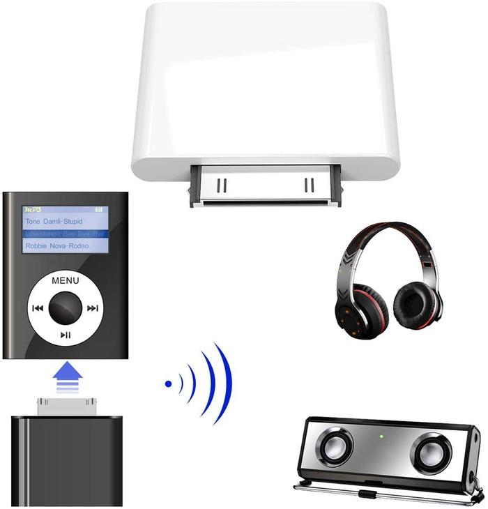 Bluetooth 2.1 Stereo Audio Adapter Dongle Free Driver Music Transmitter For iPod Nano Classic Touch 
