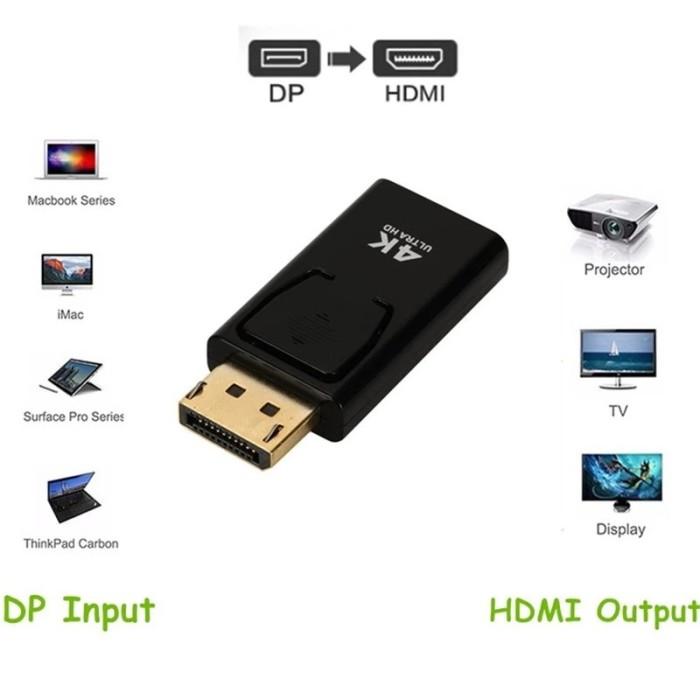 Converter DP to HDMI 4K Komputer Display Port to HDMI Konektor PC