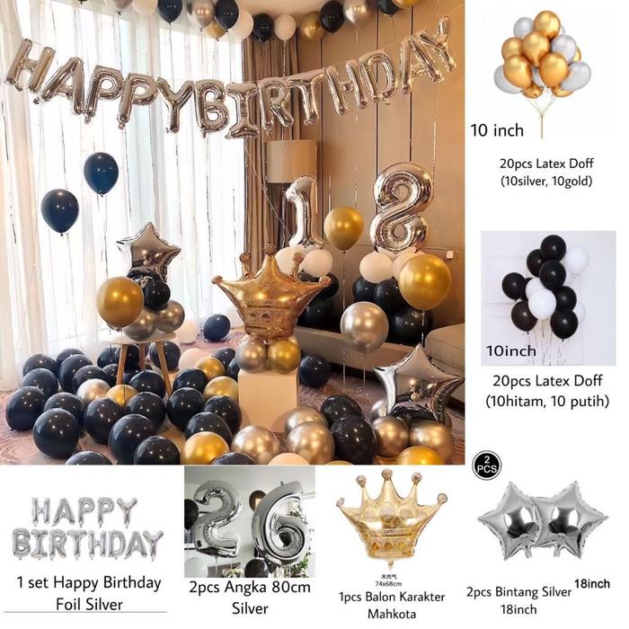 [PAKET] BIRTHDAY Set (TAMBAHKAN CATATAN UNTUK UMUR BERAPA) / Dekorasi Background Ulang Tahun Murah