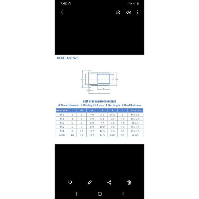 RIVET NUT / INSERT NUT / MUR RIVET / MUR TANAM M8