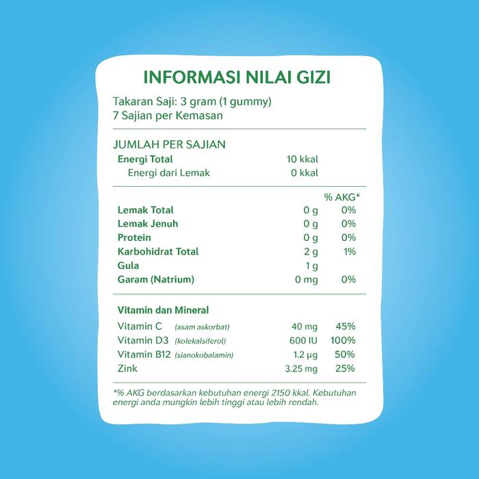 Youvit Curcuma & Vitamin Anak 1 Sachet (1 Box) Dengan Curcuma, Zink, Dan Madu | Meningkatkan Nafsu M