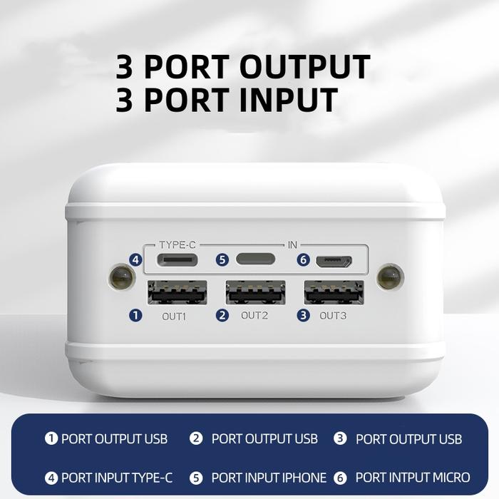 OLF Power Bank Robot 1000000mah 3 Inptut 3 Output Led Power Display 2.1A Power Bank Robot Original A