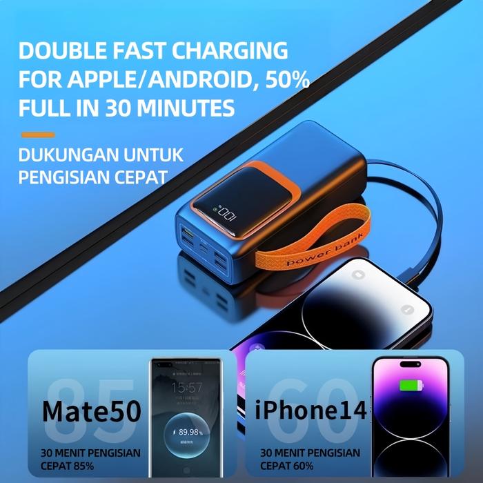 ORG Powerbank Robot Power Bank Original Asli 80000mAh Power Bank Fast Charging PD120W USB Type C PD 