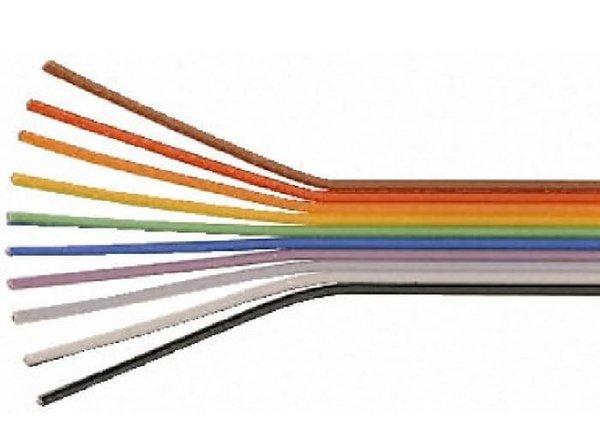 kabel pelangi 20p 20pin 20 p 20 pin 1rol 60m