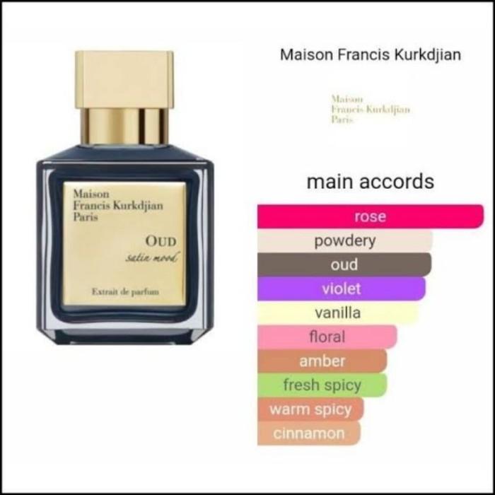 Parfum Original Reject Satin Mood 70ml Original Reject