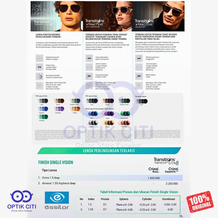 Lensa Photochromic Crizal Essilor Transition Gen 8 Airwear 1.59 Grey