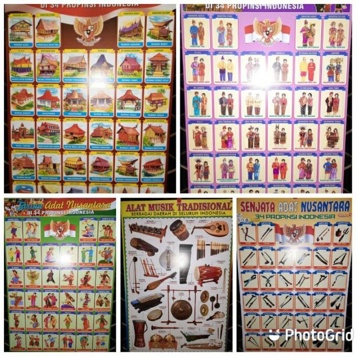 POSTER EDUKASI ANAK GAMBAR ALAT MUSIK Rumah Pakaian Adat Senjata Baju