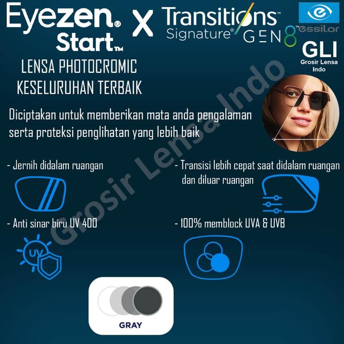Lensa kacamata Essilor SV Eyezen Boost Transitions Gen 8 Airwear 1.59
