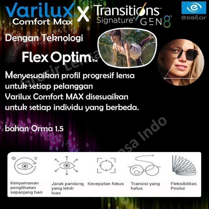 Lensa Essilor Varilux Comfort Max Airwear 1.59 Transitions GEN 8
