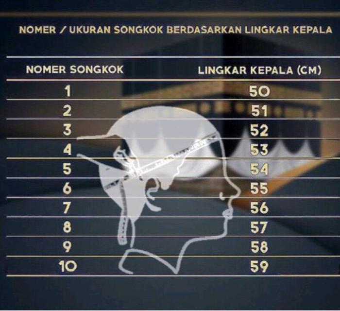 (ECER)PECI KOPIAH ASSAGOFA TURKY AL ZIE/TERMURAH