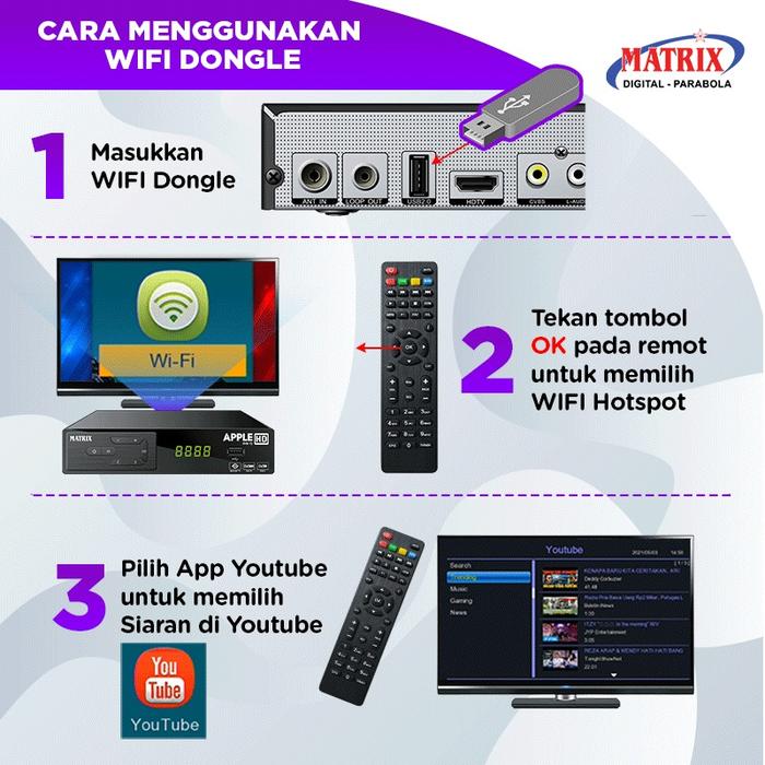 SET TOP BOX TV DIGITAL MATRIX DVBT2 EWS APPLE HD SET TOPBOX TV DIGITAL UNTUK TV TABUNG / SET TOPBOX 