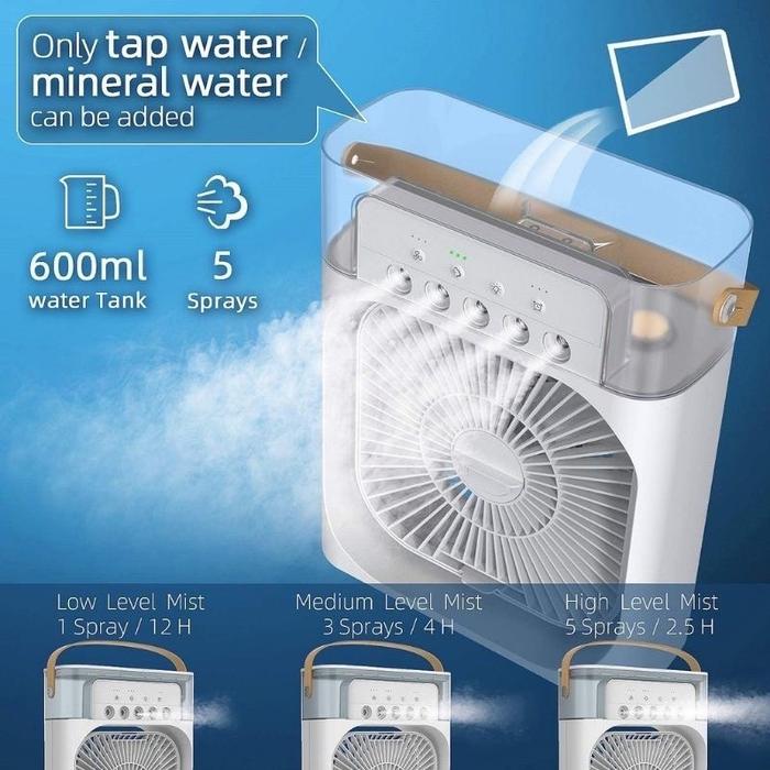 KIPAS PENDINGIN MINI AC PORTABLE AIR COOLER MOBIL DAN RUANGAN AC Portable Air Cooler AC Mini - SC