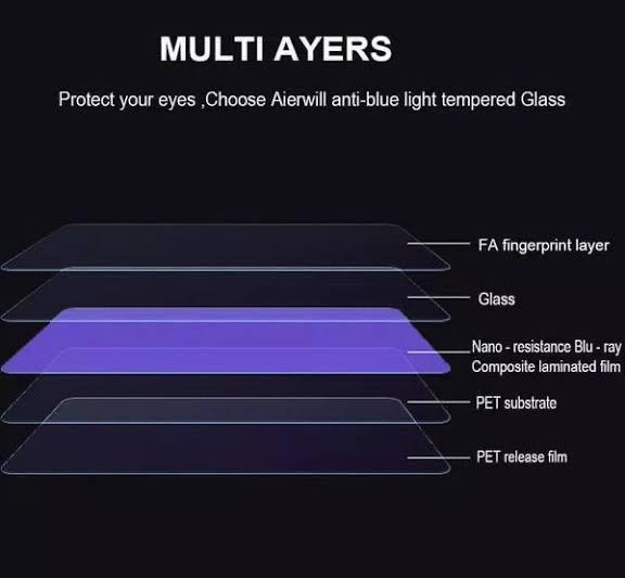BLUE LIGHT ANTI GORES KACA XIAOMI REDMI  10A / 10C / 10A 2022 /10i / 10 / 9A / 9C / 9T / 8 / 8i / 8P