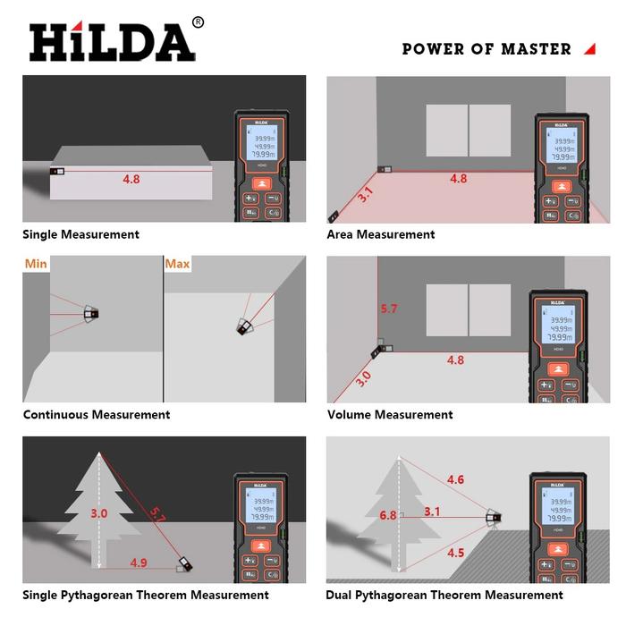 Pengukur Jarak Meteran Digital Laser Inframerah 100M HILDA