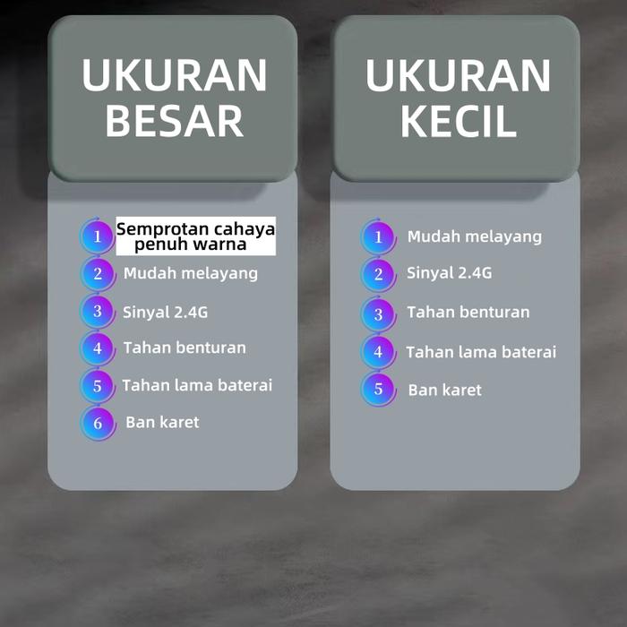 Mobil Remot RC Spray 2.4G 1:18 Kecepatan Tinggi Mobil Balap Remote Control Rc Drift Mobil Remote Bat