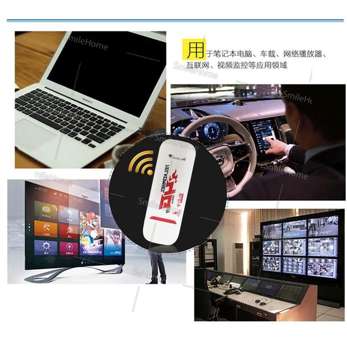 Modem 4G LTE Speed 500Mbps Mifi Travel USB Sim Card 10m WiFi MODEM DONGLE USB HOTSPOT WIFI 4G UNLOCK