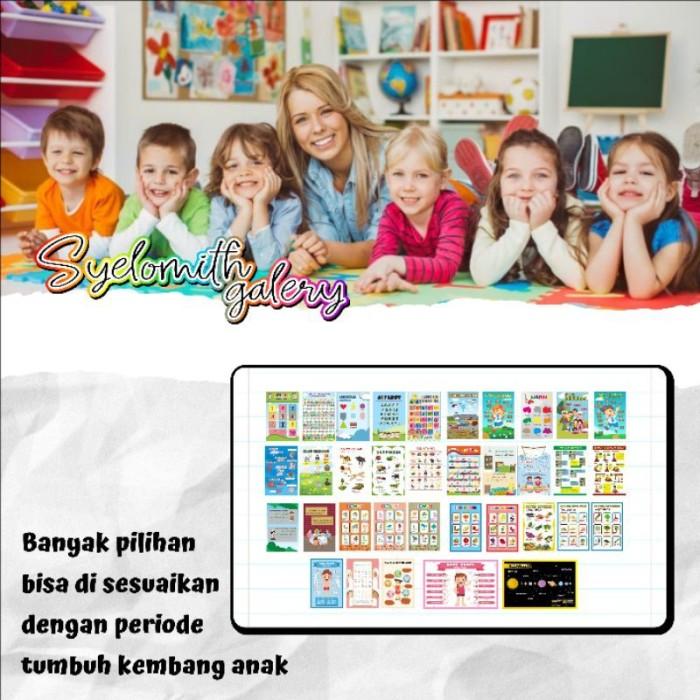 QU557 STICKER EDUKASI - POSTER EDUKASI BELAJAR TATA SURYA