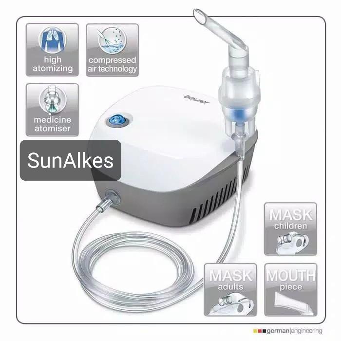 Alat Bantu Peenafasan Nebulizer Beurer IH 18
