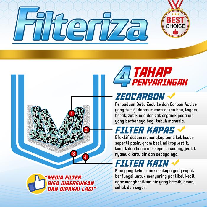 Filteriza Filter Air Toren Tangki Tandon Saringan Penjernih Pembersih Air Toren