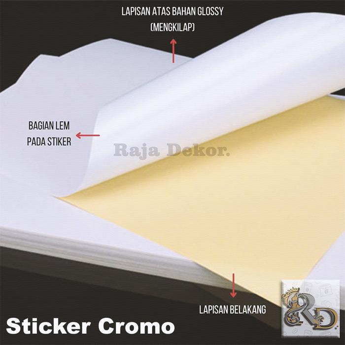 Hiasan dinding aesthetic HD Motor Harley dekorasi ruang tamu kekinian stiker kamar cowok aesthetic