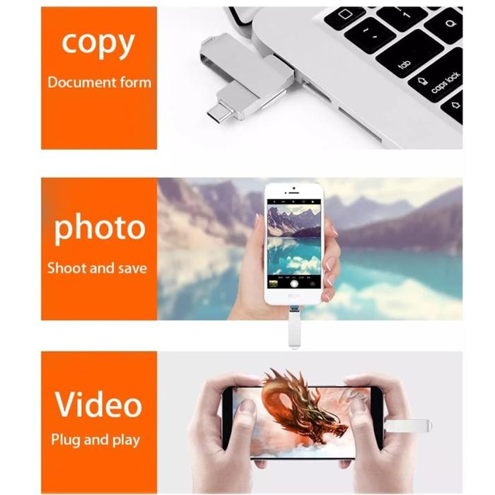 HP IOS Type-c Flashdisk OTG 1TB Flash Drive 3 in 1 Rotation Pen Drive for iPhone/Android/PC ios/Type