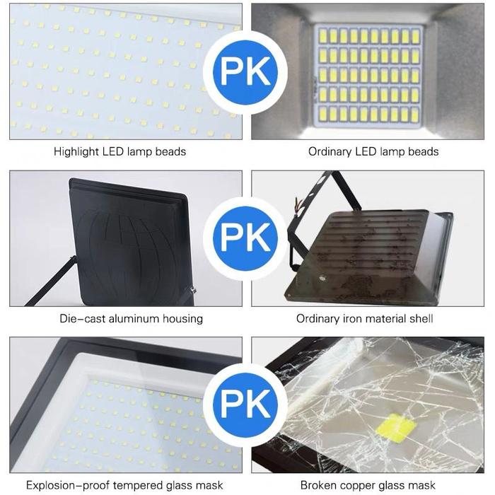 LAMPU SOROT TEMBAK IP66 Flood Light LED 20W 30W 50W 100W 150W 200W 300W 400W 500W OUTDOOR