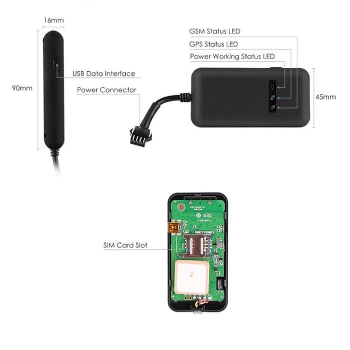GPS TK110 TRACKER KENDARAAN ALAT PELACAK ANTI MALING GSM/GPRS AKURAT SUDAH ADA SIMCARD