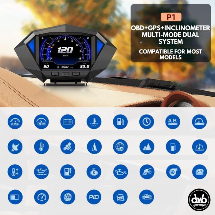 P1 HUD OBD2 + GPS + INCLINE METER ORIGINAL INDIKATOR MOBIL OBD DIGITAL