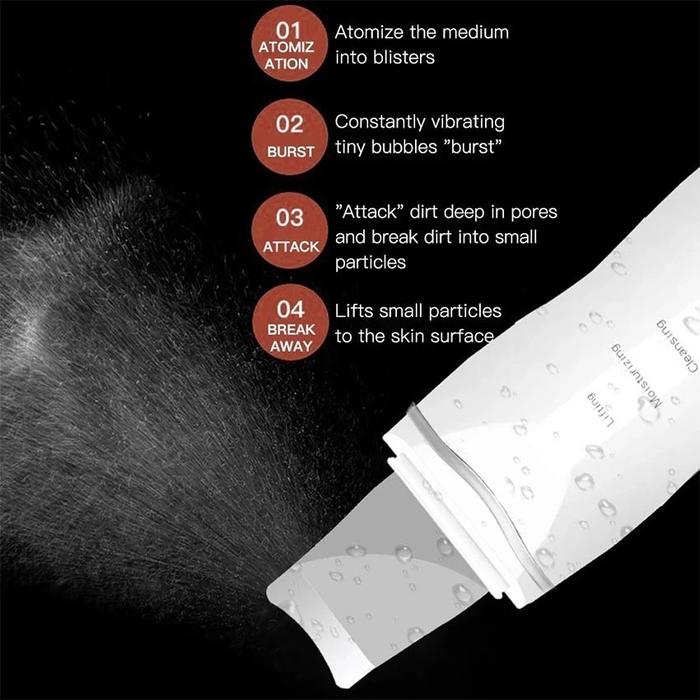 STORE ABADI - Alat Facial Ultrasonic Skin Scrubber Penghilang Jerawat dan Komedo/Alat Facial Cleanse