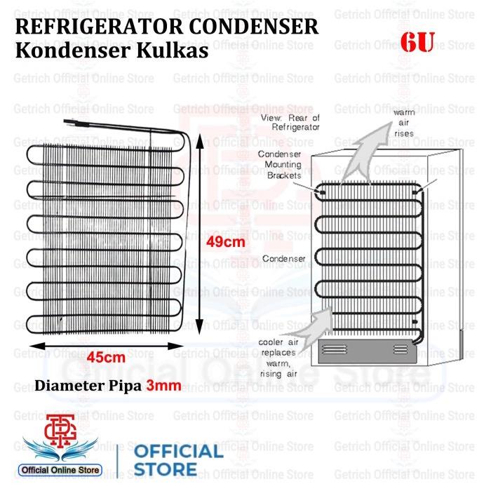 Kondensor Kondenser Condenser Kulkas 1 2 Pintu Freezer 6U 8U 10U 12U
